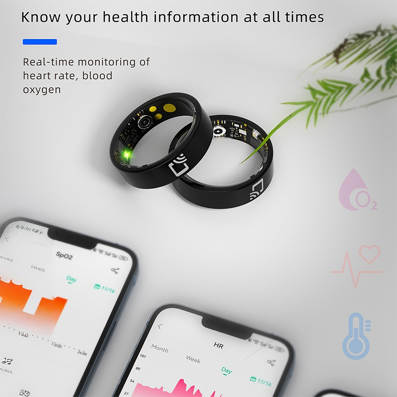 NFC Akıllı Yüzük-Kalp Atış Hız - Smart Ring Nfc Pay incelemesi ve fiyatı